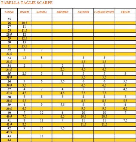 lacci elastici per punte
